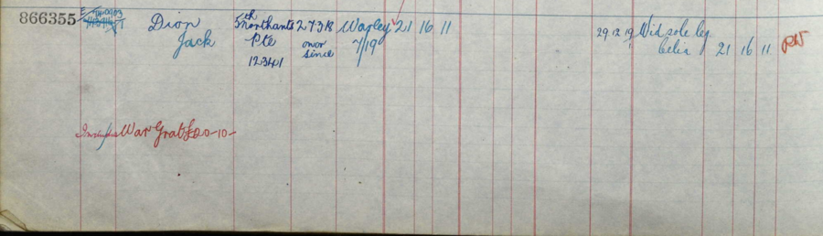 Register of effects