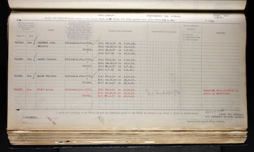 Military Record