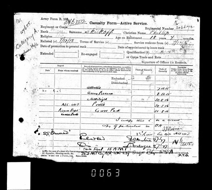 Army Service record