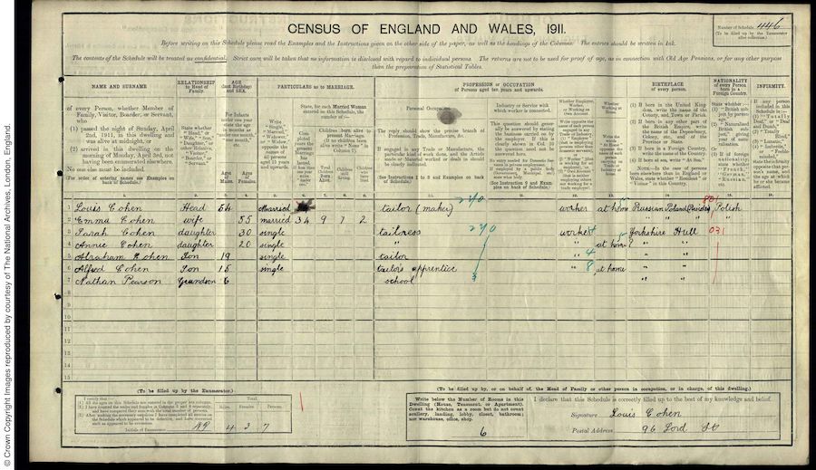 1911 Census