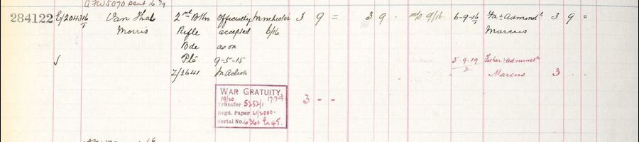 Register of effects