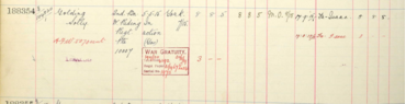 Register of effects