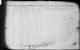 Military Record