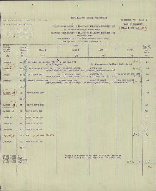 Military Record