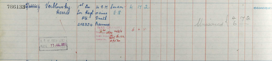 Register of effects