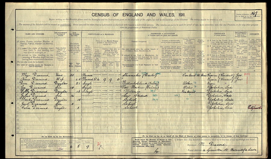 1911 Census