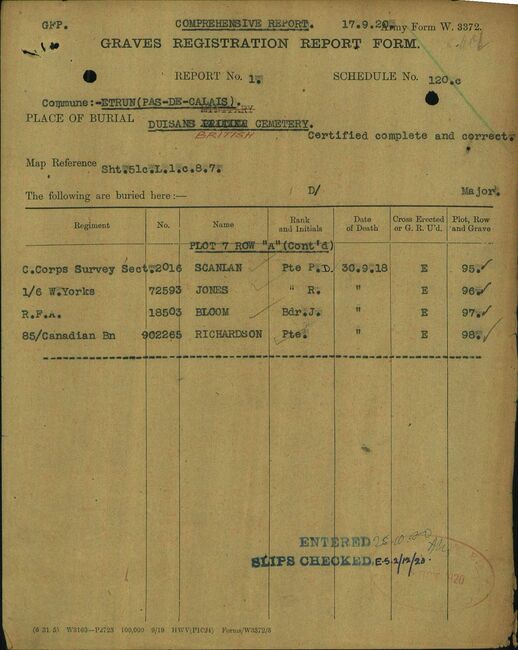 Commonwealth War Graves records