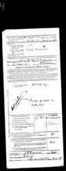 Military Record