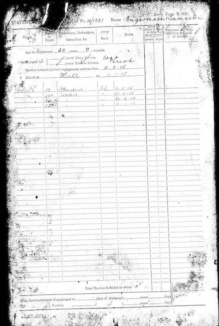 Military Record