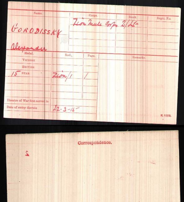 Medal card