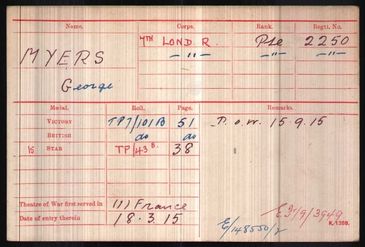 WW1 Medal Roll Index Card