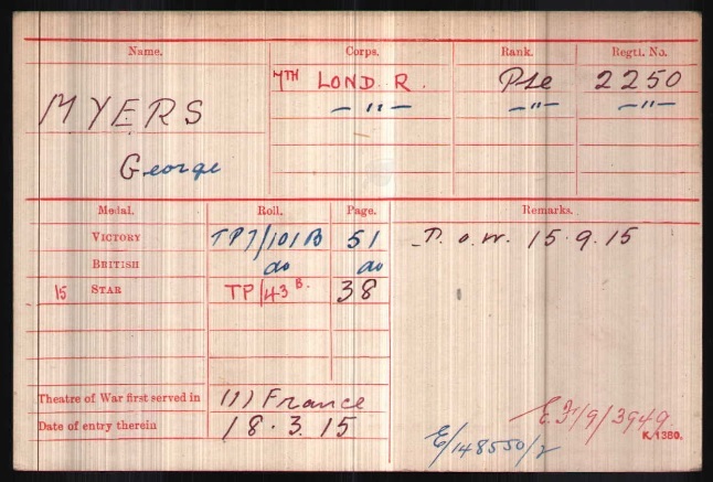 WW1 Medal Roll Index Card