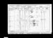 1901 Census