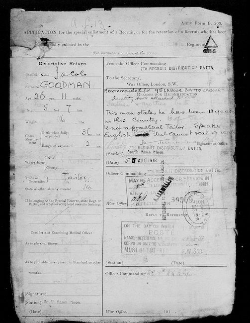 Military Record