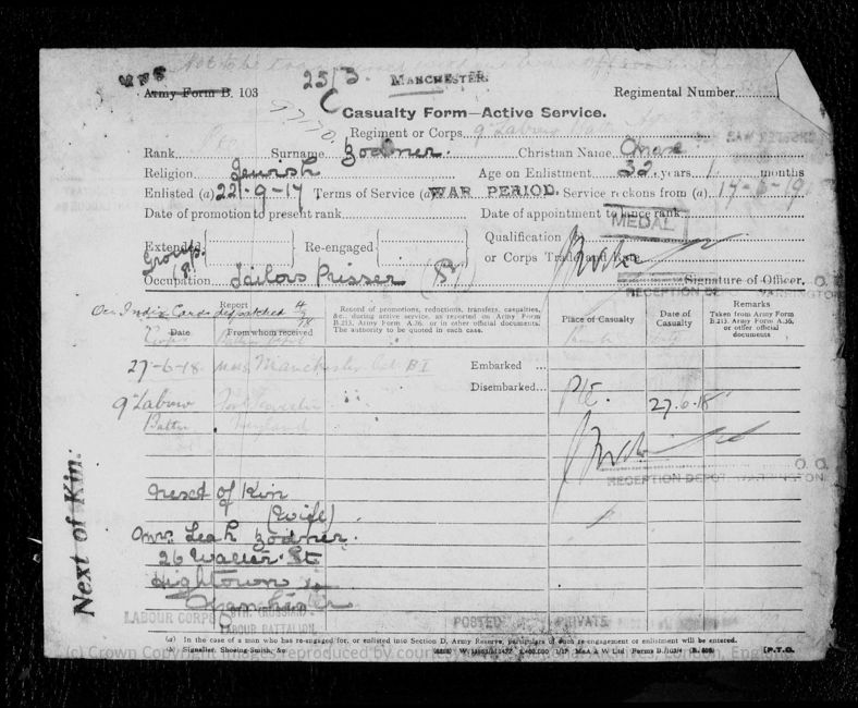 Military Record