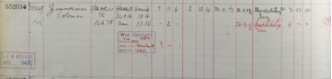 Register of effects
