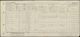 1921 Census