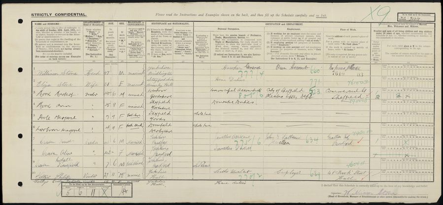 1921 Census