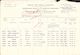 Military Record