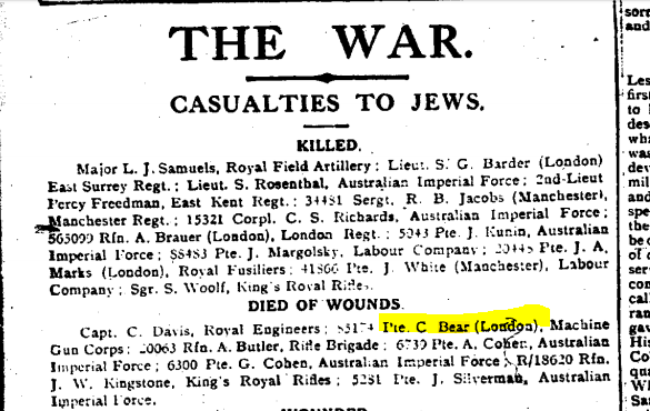 Casualties