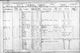 1901 Census