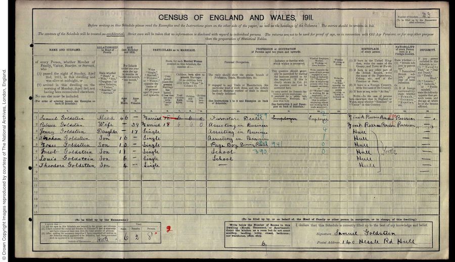 1911 Census