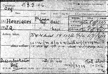 Military Record