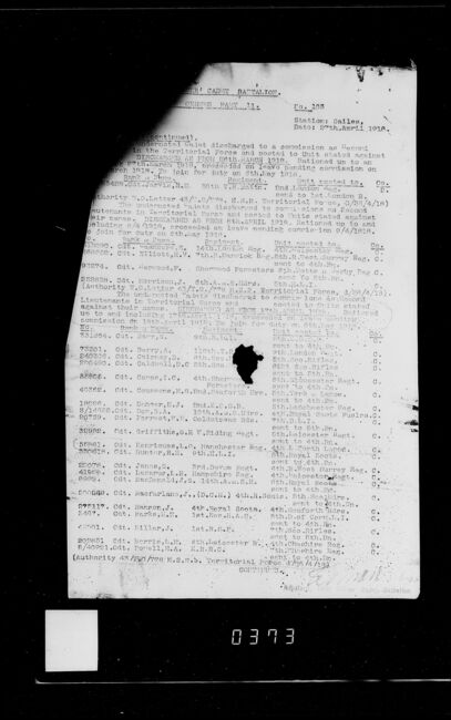 Discharge Papers