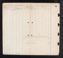 RAF Document of Medals and Deployment