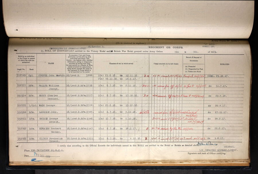 Military Record