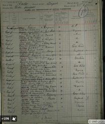 Military Record