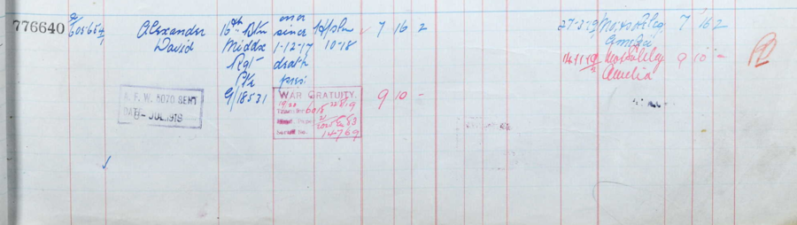Register of effects
