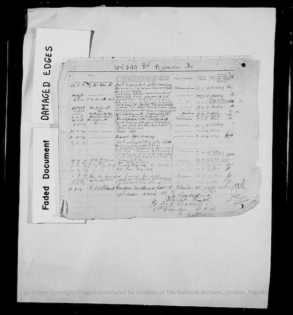 Military Record
