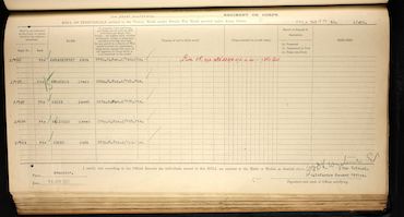Military Record