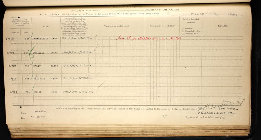 Military Record