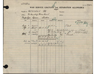 Gratuity and Separation Allowance 