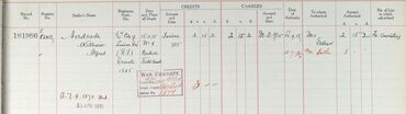 Register of effects