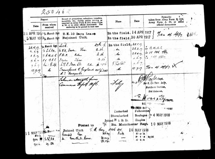 Military record 14