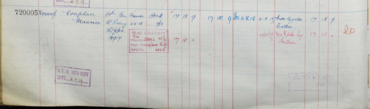 Register of effects