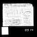 Military Record
