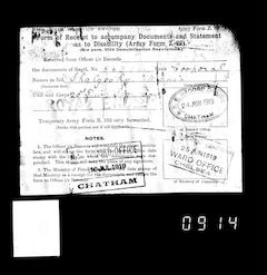 Military Record