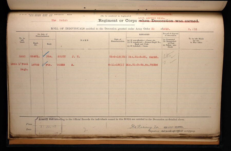 Medal Roll 1914-15 Star