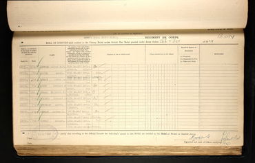Medal roll
