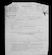 Military Record
