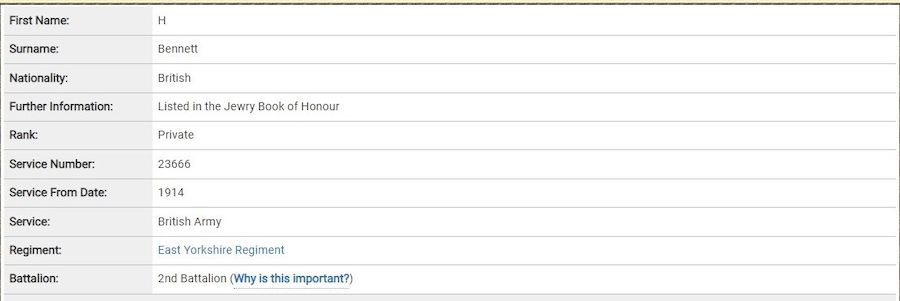 Military Record