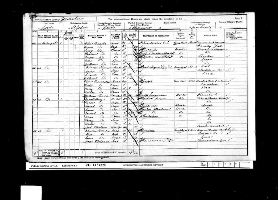 1901 Census