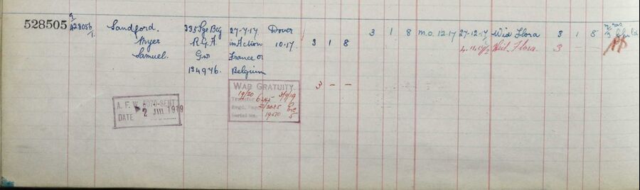 Register of effects