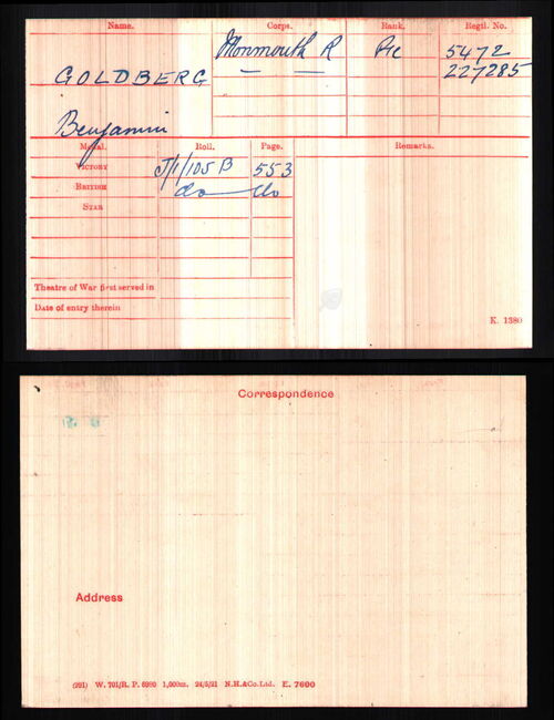 Medal Index Card