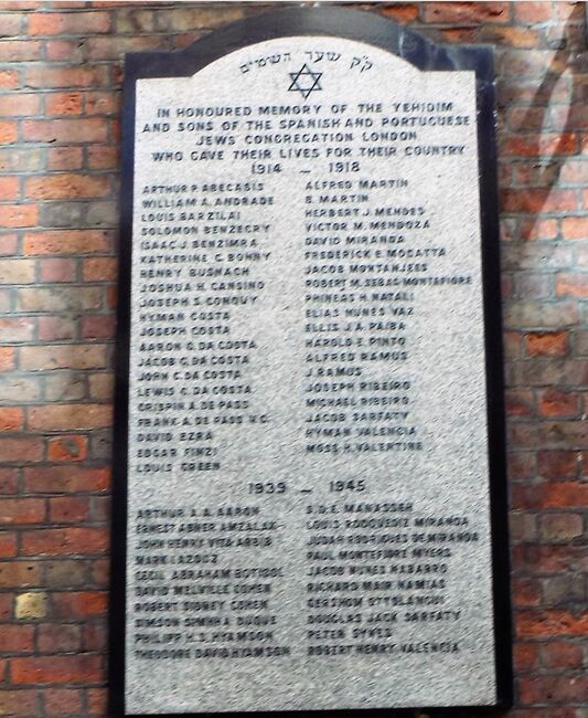 Bevis Marks Synagogue Memorial Board 