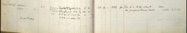 Register of effects